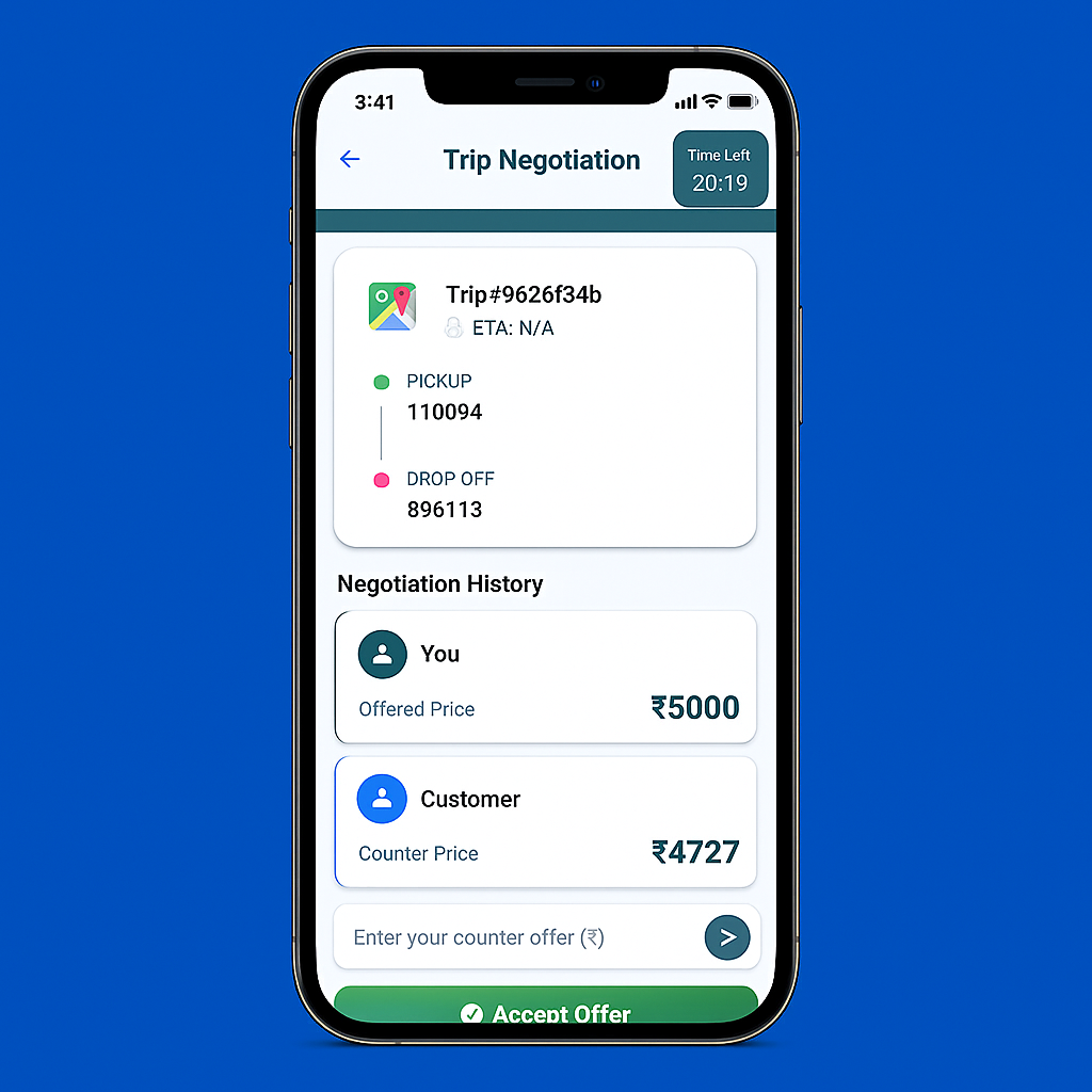 4. Negotiate & Secure the Deal